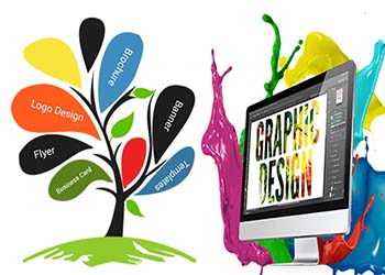 Graphic Design in Andaman