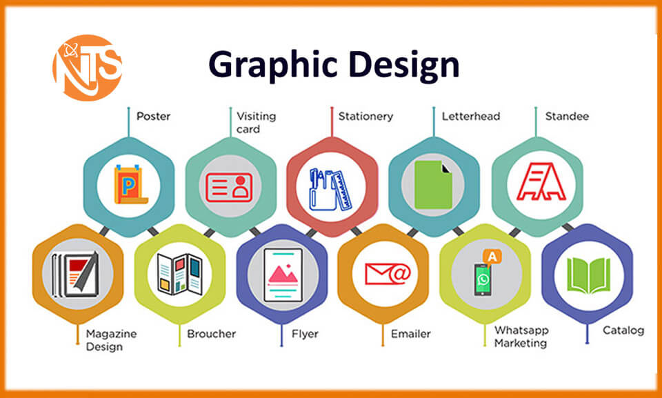 Graphic Design in Patna