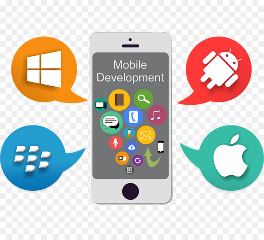 Mobile App Development in Patna